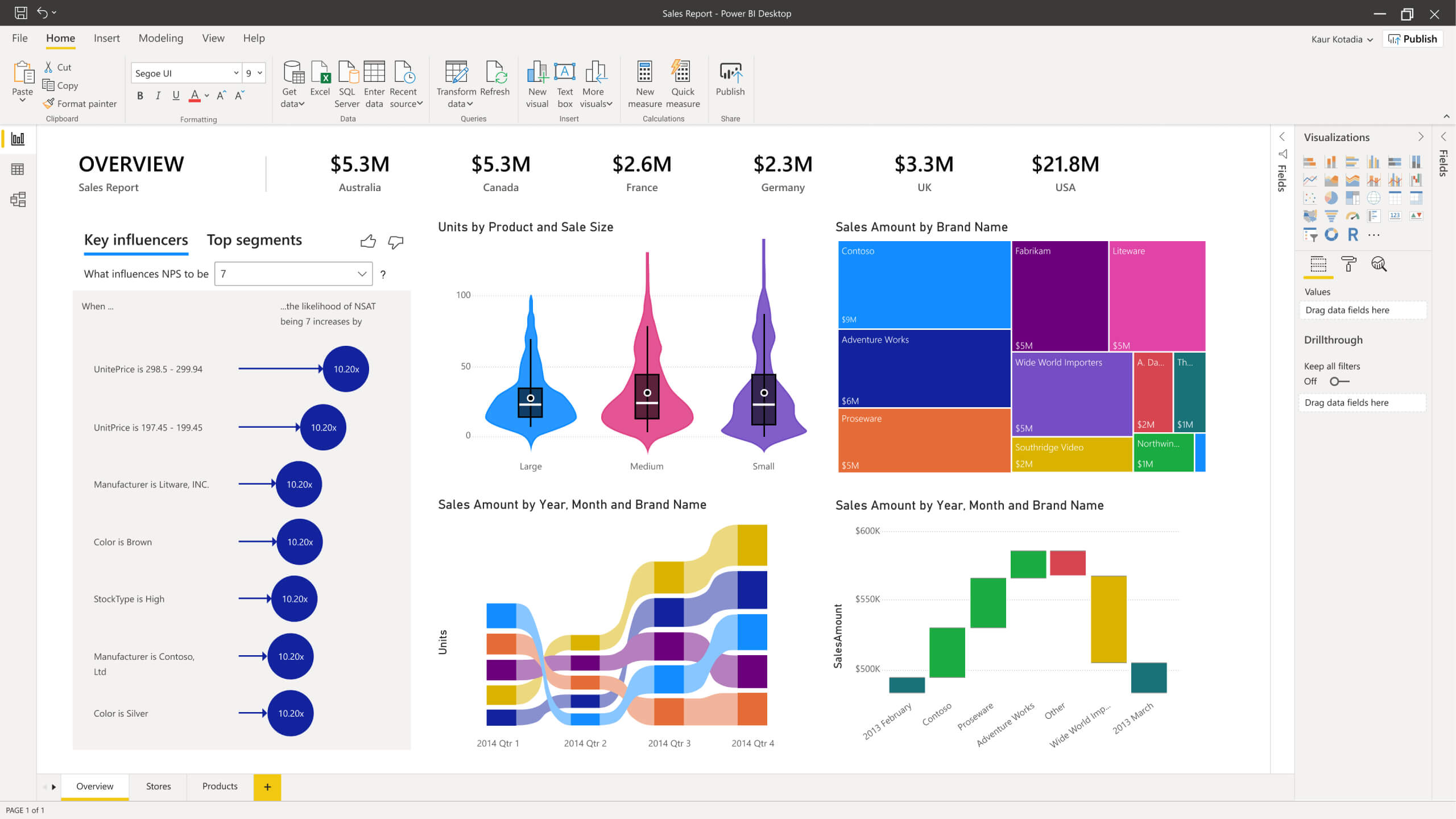 power bi safari