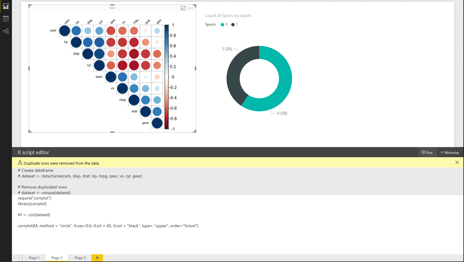 POWER BI - Usando R Visual - App