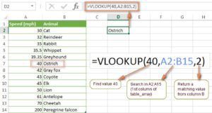 lookupvalue Power BI